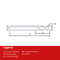 Widin Carbide Corner Radius End Mill For Aluminium & Non-Ferrous - 2 Flute - D.L.C Coated - 1mm x 3mm x R0.05 thumbnail 2
