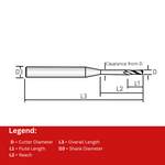 Widin Carbide Square End Mill For Mold & Die - 4 Flute Long Neck - 2.5mm x 45mm