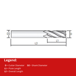 Widin Carbide Square End Mill For Mold & Die - 4 Flute Long Length - 2.5mm x 20mm x60mm