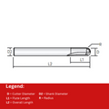 Widin Carbide End Mill For Mold & Die - 2 Flute Straight Ball - 5mm thumbnail 2