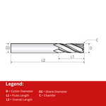 Widin Carbide End Mill For Stainless & Exotics - 4 Flute Double Core - Variable Helix - Chamfered Edge - 6mm