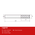 Widin Carbide End Mill For Stainless & Exotics - 5 Flute Variable Helix Neck Type Square Edge - 6mm thumbnail 2
