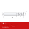 Widin Carbide Corner Radius End Mill For Stainless & Exotics - 5 Flute Variable Helix - 6mm x R0.5 thumbnail 2