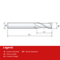 Widin Carbide End Mill - 4 Flute Square Edge - 1mm x 2.5mm thumbnail 2