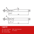 Widin Carbide Corner Radius End Mill - 4 Flute - 3mm x R0.3 thumbnail 2