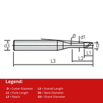 Vortex Long Neck Flat 2 Flute Carbide End Mill - TiSiN Coated - Square Edge - 2mm cutter dia x 16mm Reach