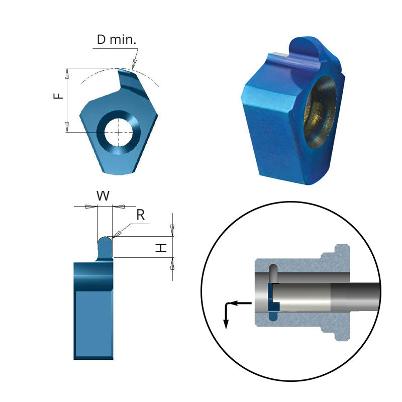 Carmex Small Indexable Carbide Insert Full Radius Grooving - T8 - 8.4mm Min Bore - R0.4