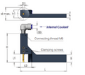 Carmex Tiny Tool Holder - Square Shank Holder to hold Carbide Small Boring Tool - 3mm Bore x 10x16 thumbnail 2