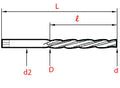 Toolex Hand Taper Pin Reamer HSS 1:50 - 0.80mm thumbnail 2